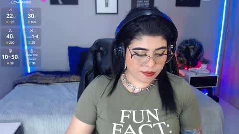 Miss Veronika online show from December 2024 01:22:01 AM