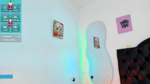 Victoria  independent model online show from December 2025 02:57:02 PM