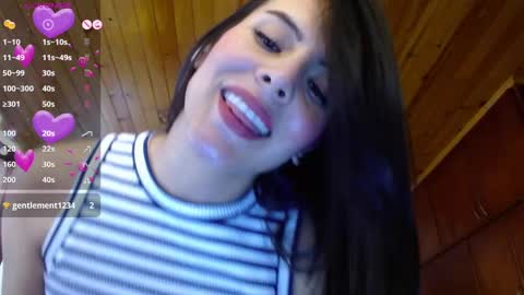 Snapshot of victoria_martelo chatting on February 2025 04:03:02 PM VICTORIA MARTELO online show from February 2025 04:03:02 PM