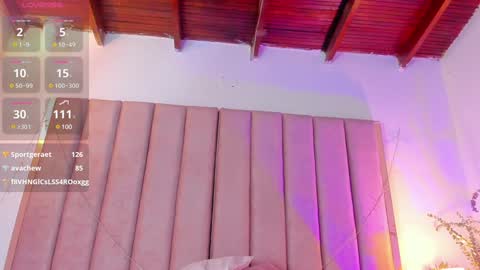 Snapshot of victoria_rash chatting on January 2025 10:34:02 PM VICTORIA online show from January 2025 10:34:02 PM