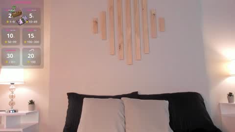 Snapshot of victorianoah_ chatting on January 2025 07:43:01 PM Victoria online show from January 2025 07:43:01 PM