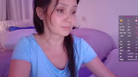 viktoriakiss online show from July 2026 09:33:02 PM