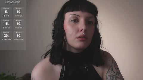 Snapshot of vinylstore chatting on January 2025 06:20:02 PM Diva Silvia online show from January 2025 06:20:02 PM