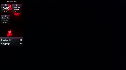 Daniela online show from February 2025 02:00:01 PM