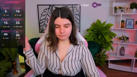 Snapshot of viola__shy chatting on February 2025 10:55:02 PM Viola online show from February 2025 10:55:02 PM