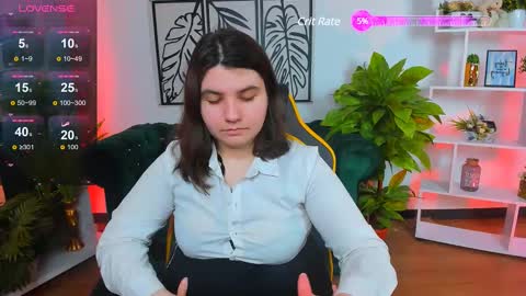 Snapshot of viola__shy chatting on March 2025 01:21:02 AM Viola online show from March 2025 01:21:02 AM