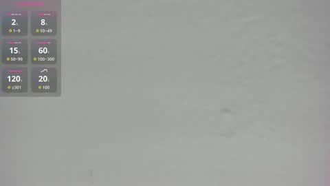 Snapshot of violetsmith_3 chatting on October 2025 11:19:01 AM Violeta online show from October 2025 11:19:01 AM