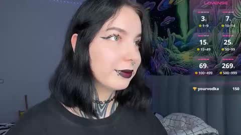 Vivi   online show from November 2025 02:10:02 PM