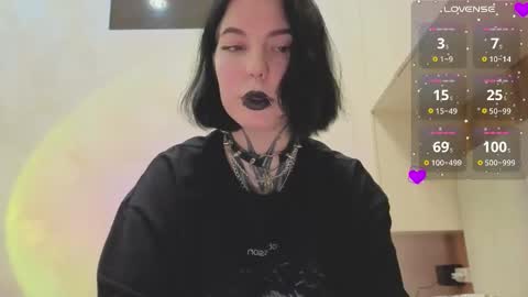 Vivi   online show from March 2026 12:47:01 AM