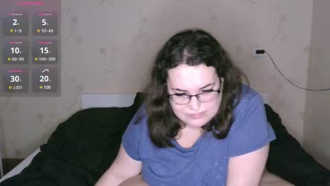 VladaCandy online show from December 2024 01:58:02 AM