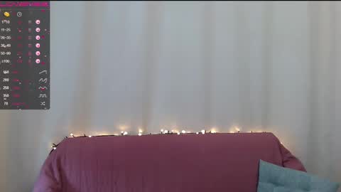 Wendy online show from March 2025 12:01:01 PM