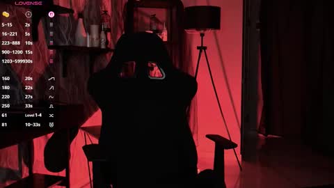 Snapshot of wesleegray chatting on December 2025 01:22:02 AM little girl who is always rightLisa online show from December 2025 01:22:02 AM