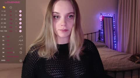 Snapshot of wet_lana chatting on January 2025 04:17:02 PM Lana online show from January 2025 04:17:02 PM