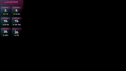 Snapshot of whitneyandrews chatting on October 2025 03:50:02 AM whitneyandrews online show from October 2025 03:50:02 AM