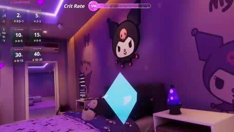 Snapshot of wittleweeel2 chatting on February 2026 03:02:01 AM wittleweeel2 online show from February 2026 03:02:01 AM