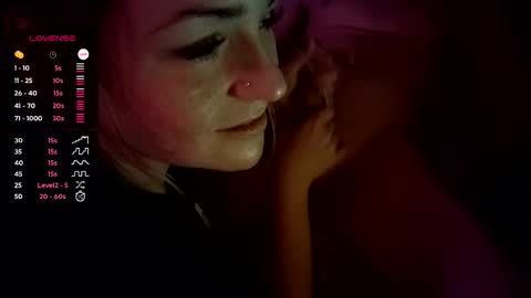 xkittymeowz online show from December 2025 06:51:01 AM