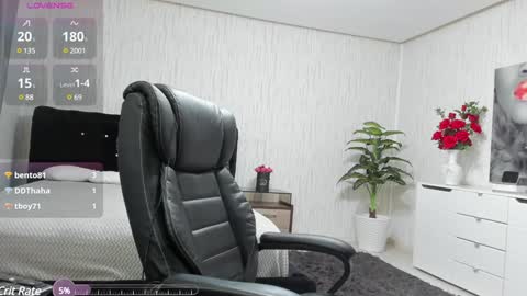 xxsecretdesirexx  Catalina online show from February 2025 01:09:01 AM