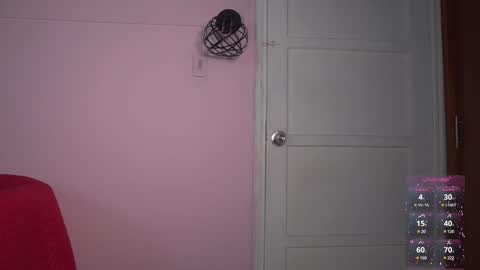 Snapshot of yahaira_26 chatting on March 2025 01:12:01 AM petronila online show from March 2025 01:12:01 AM