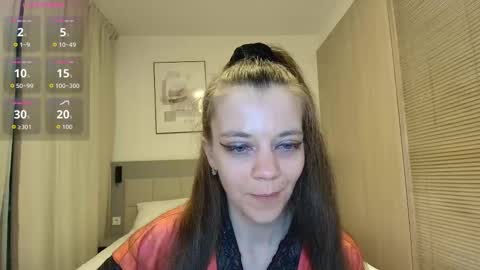 Snapshot of yanasweetx chatting on March 2026 12:40:01 AM YanaSweetX online show from March 2026 12:40:01 AM