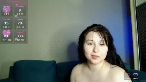 Snapshot of your__dreamgirl chatting on February 2025 07:38:02 PM Katy online show from February 2025 07:38:02 PM