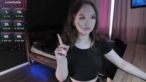 Snapshot of your_bunny chatting on September 2025 01:35:01 PM Bunny online show from September 2025 01:35:01 PM
