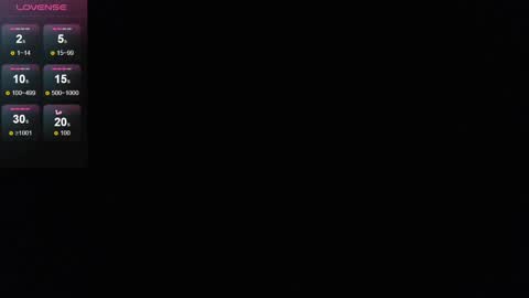Danna  online show from February 2025 06:39:02 AM
