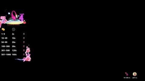 Snapshot of yourburnwish chatting on October 2025 07:03:01 PM Anna online show from October 2025 07:03:01 PM