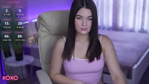 Snapshot of yourlolabunny chatting on October 2025 09:15:01 AM L O L A online show from October 2025 09:15:01 AM