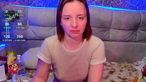 Sweet Sasha online show from May 2026 10:04:02 PM