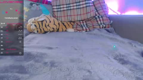 Sweet Pussy online show from May 2026 11:43:01 PM