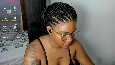 zahra_rose online show from April 2026 12:35:02 AM