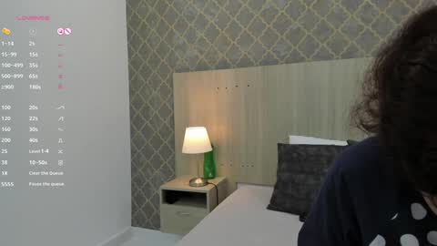 Zara Perez online show from December 2024 11:28:02 AM