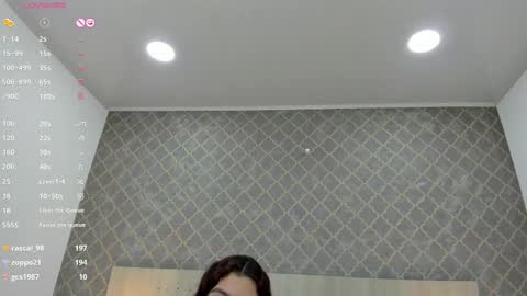 Zara Perez online show from February 2025 02:37:01 PM
