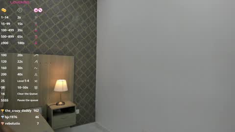 Zara Perez online show from February 2025 02:55:02 PM
