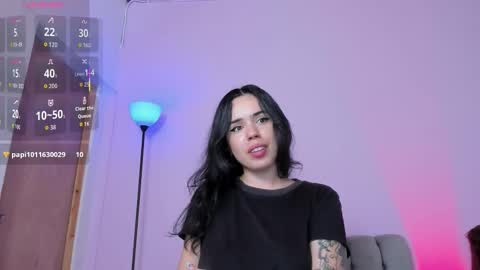 zoe online show from March 2026 05:52:01 PM