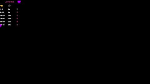 Snapshot of zoeth_ruiz chatting on January 2025 12:15:02 PM zoeth_ruiz online show from January 2025 12:15:02 PM
