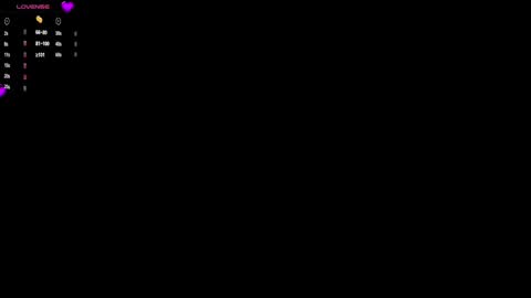 Snapshot of zoeth_ruiz chatting on January 2025 12:28:02 PM zoeth_ruiz online show from January 2025 12:28:02 PM