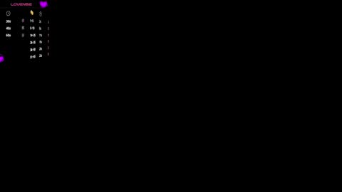 Snapshot of zoeth_ruiz chatting on February 2025 12:05:02 PM zoeth_ruiz online show from February 2025 12:05:02 PM