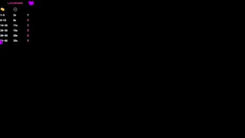 Snapshot of zoeth_ruiz chatting on March 2025 12:01:02 PM zoeth_ruiz online show from March 2025 12:01:02 PM