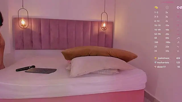 luisah  online show from January 2025 02:11:01 AM