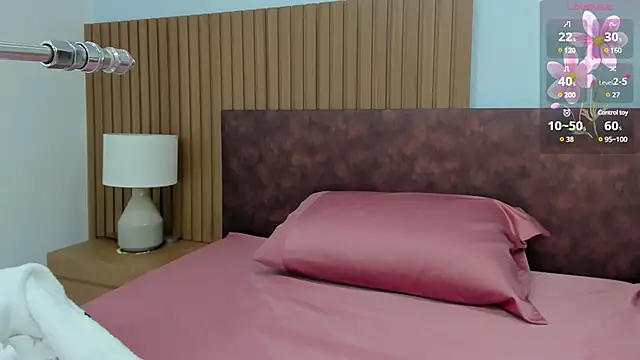 shayra boobs1 online show from March 2025 07:17:01 PM