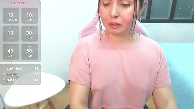 Snapshot of rose_meyer chatting on January 2025 09:23:02 PM rose meyer online show from January 2025 09:23:02 PM