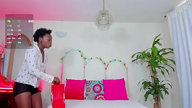 Coco Kiss online show from February 2025 06:15:02 PM