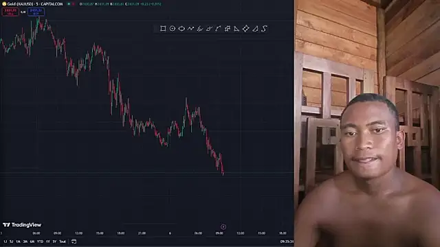 Snapshot of Trading_business chatting on January 2025 06:36:01 AM Trading business online show from January 2025 06:36:01 AM