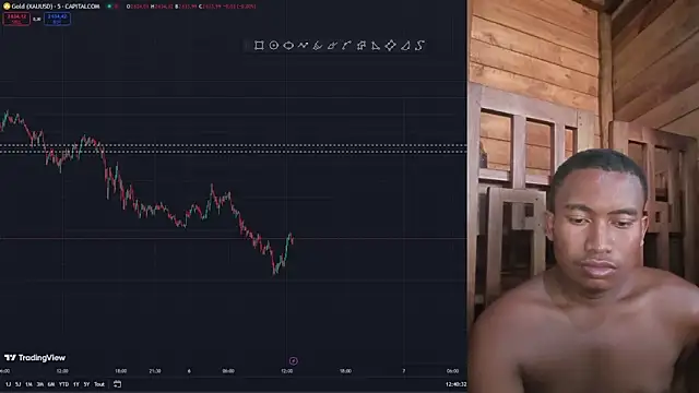 Snapshot of Trading_business chatting on January 2025 09:41:01 AM Trading business online show from January 2025 09:41:01 AM
