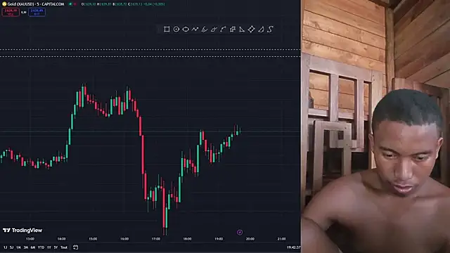 Snapshot of Trading_business chatting on January 2025 04:44:02 PM Trading business online show from January 2025 04:44:02 PM