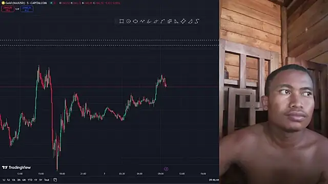 Snapshot of Trading_business chatting on January 2025 06:48:02 AM Trading business online show from January 2025 06:48:02 AM