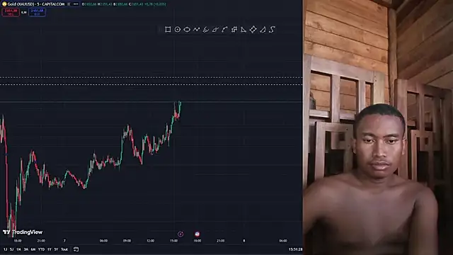Snapshot of Trading_business chatting on January 2025 12:52:01 PM Trading business online show from January 2025 12:52:01 PM
