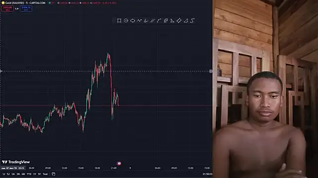 Snapshot of Trading_business chatting on January 2025 06:52:01 PM Trading business online show from January 2025 06:52:01 PM
