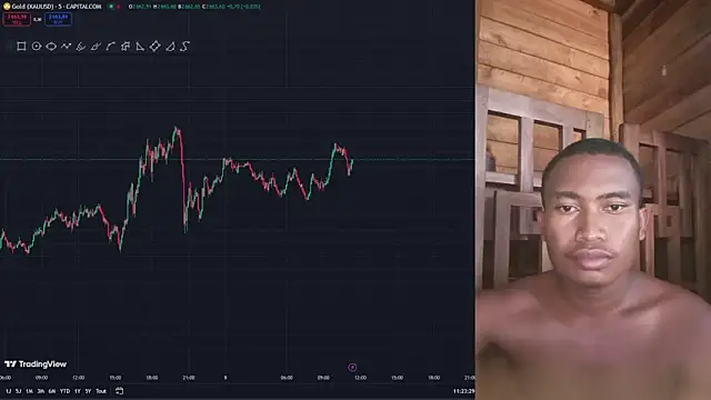 Snapshot of Trading_business chatting on January 2025 08:24:01 AM Trading business online show from January 2025 08:24:01 AM